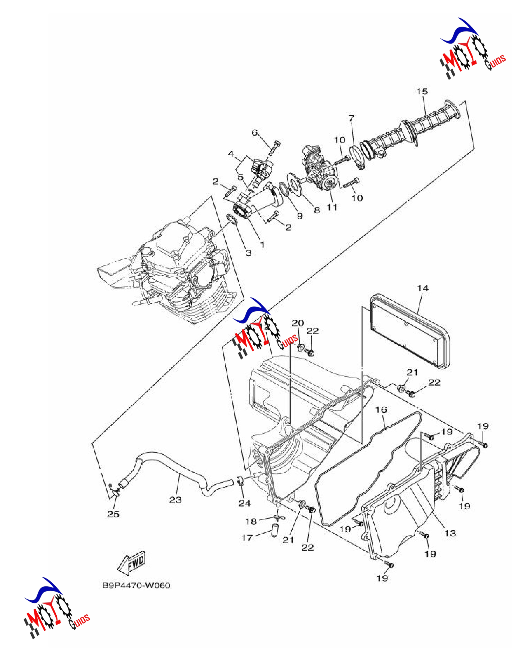 Frame Diagram